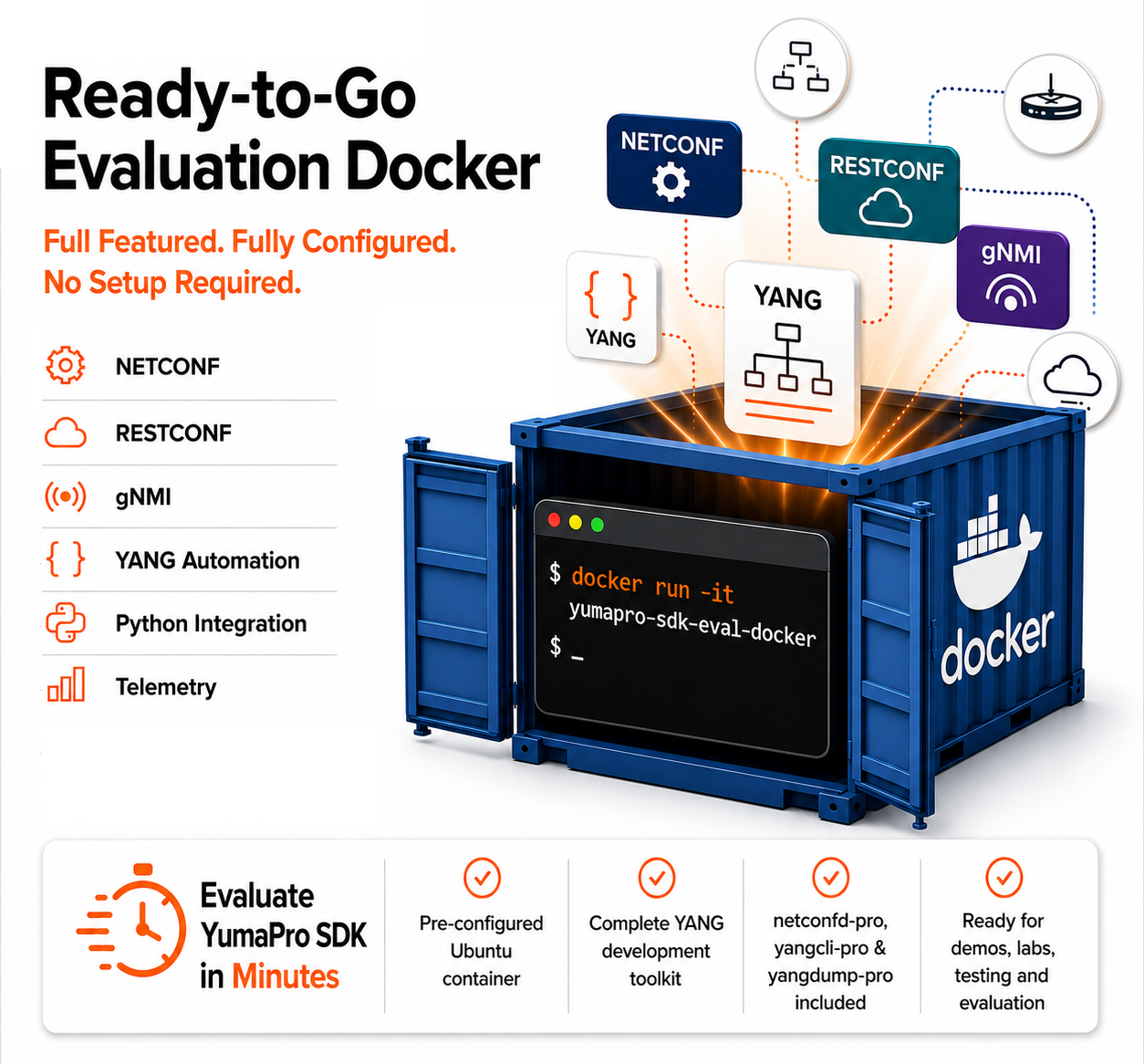 Download YumaPro SDK Eval Docker